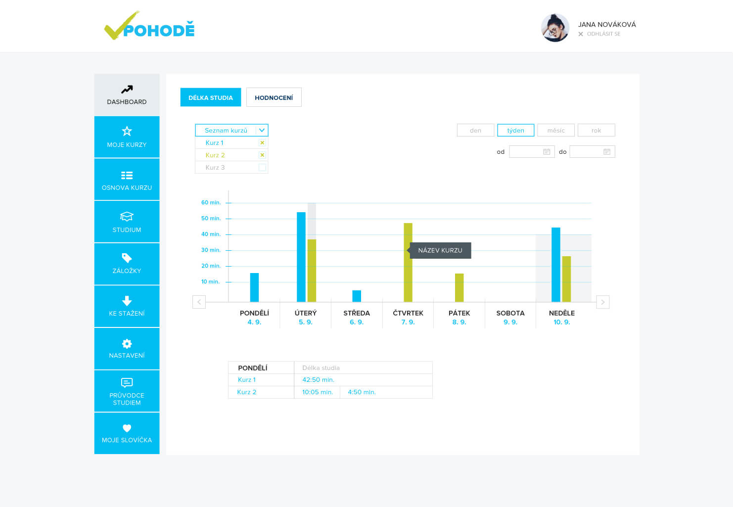 vpohode_elearning_dashbord_uprava.jpg